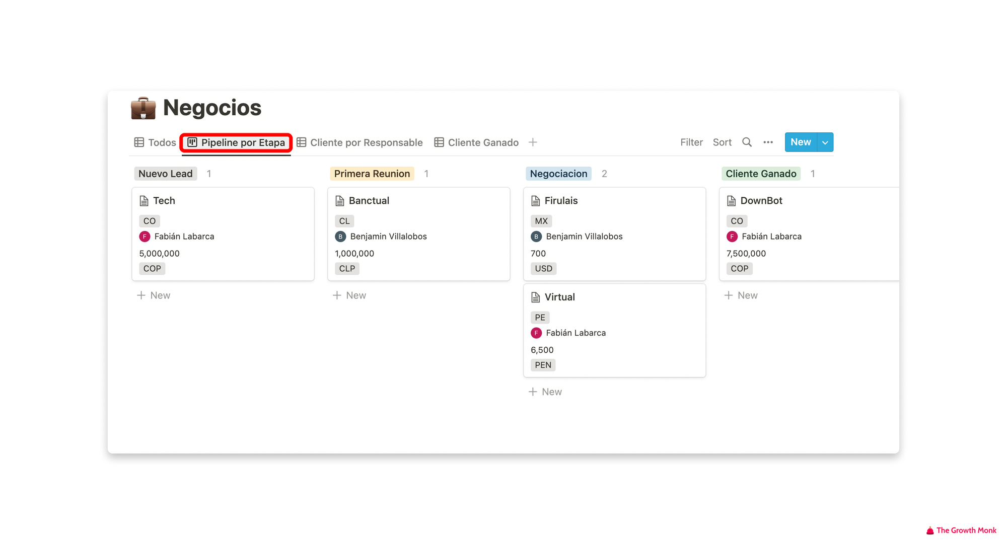 The Growth Monk - Implementa tu CRM con Notion (Vista Pipeline por Etapa)