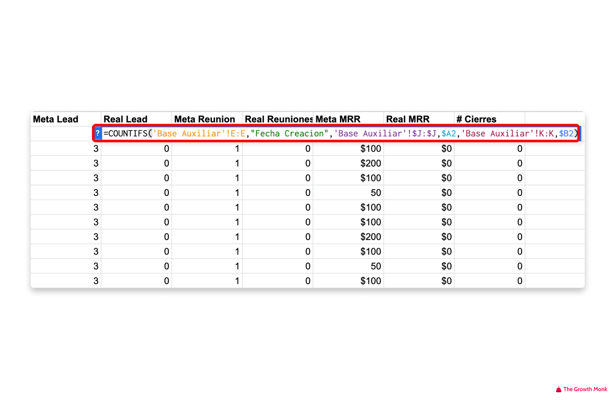 The Growth Monk - Crea un Dashboard para tu CRM Gratis I (Fórmula Real Lead)