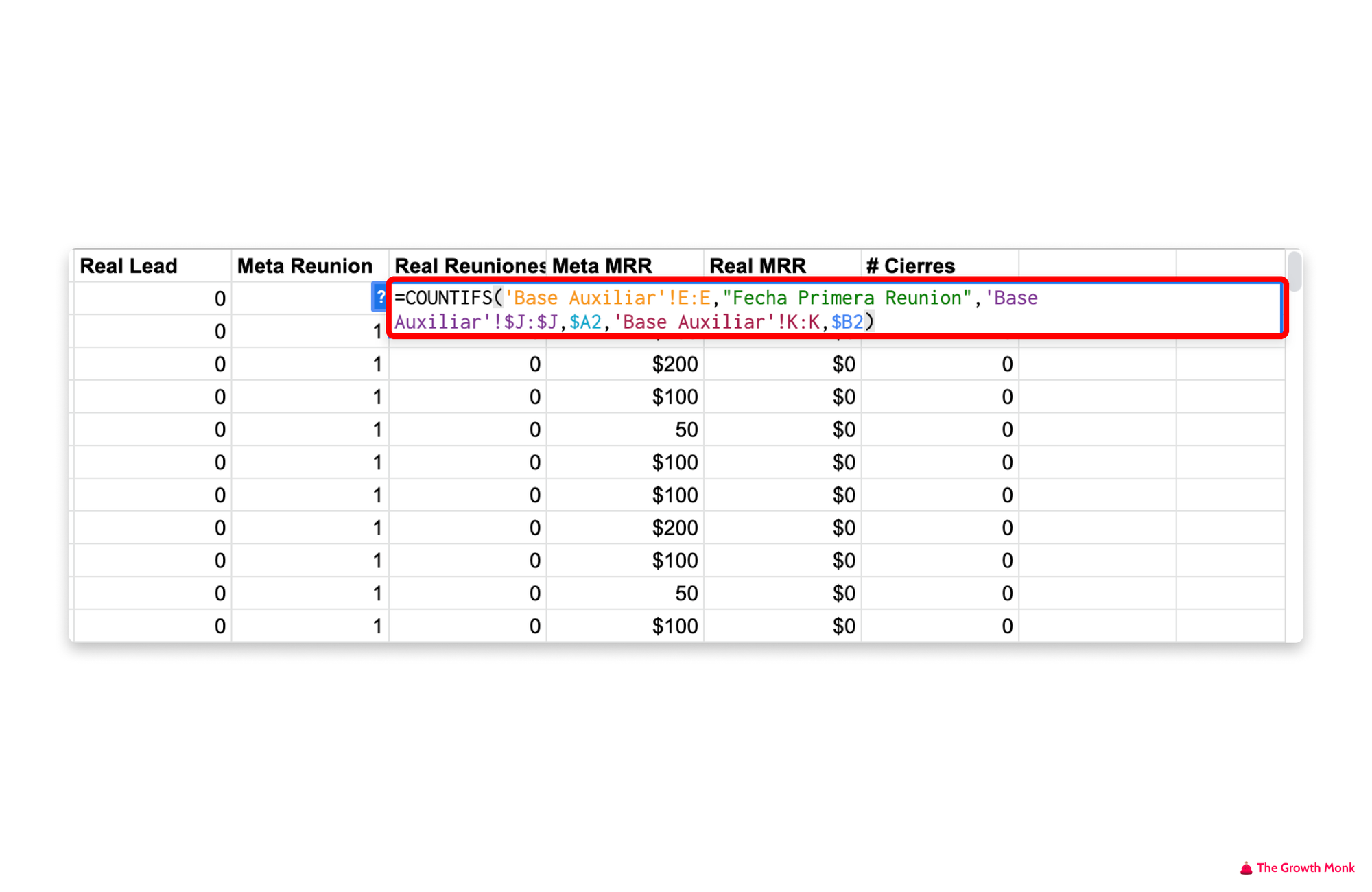 The Growth Monk - Crea un Dashboard para tu CRM Gratis I (Fórmula Real Reuniones)