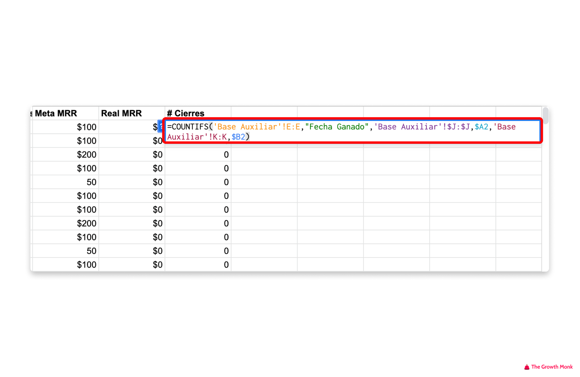 The Growth Monk - Crea un Dashboard para tu CRM Gratis I (Fórmula # Cierres)