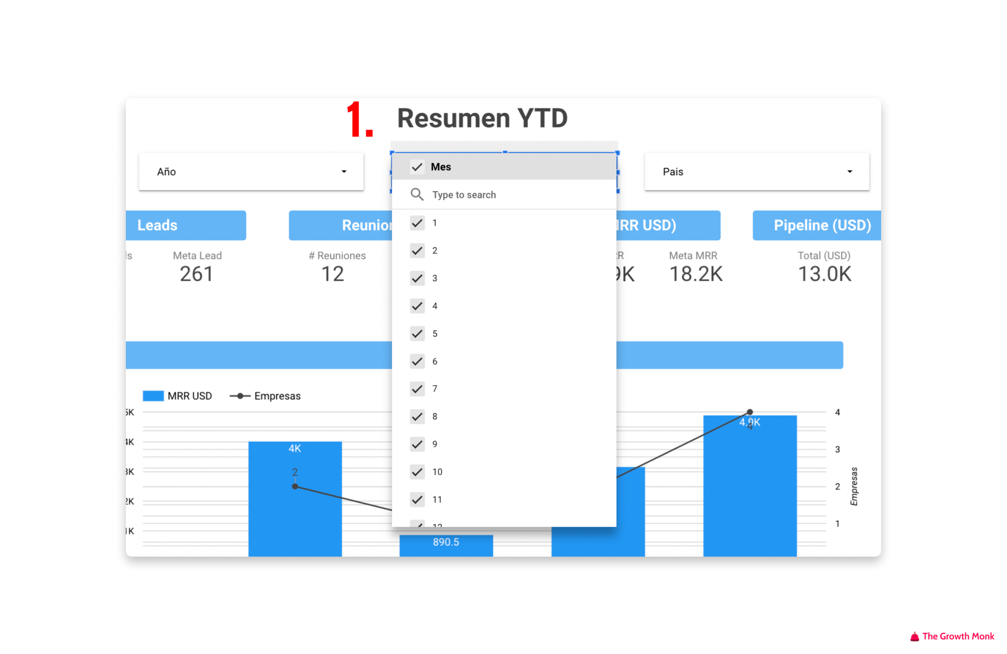 The Growth Monk - Crea un Dashboard para tu CRM Gratis II (Agrupar 1)