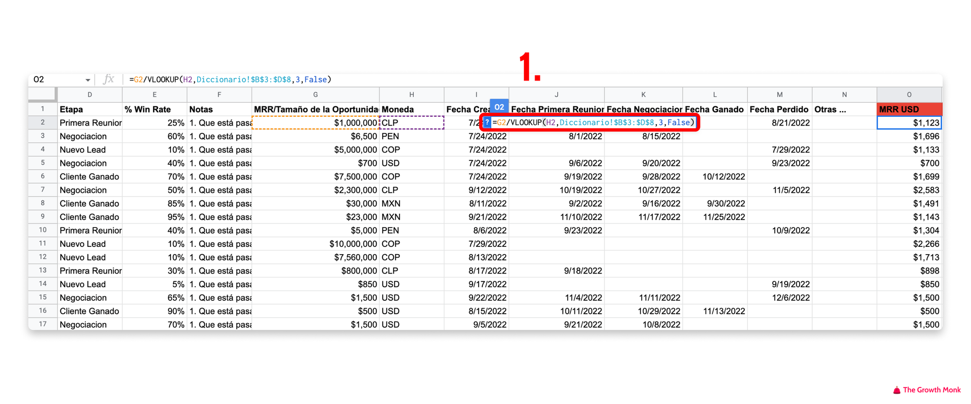 The Growth Monk - Crea un Dashboard para tu CRM Gratis I (Fórmula Convertir a USD)