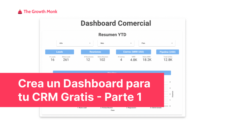 The Growth Monk - Crea un Dashboard para tu CRM Gratis I (Portada)